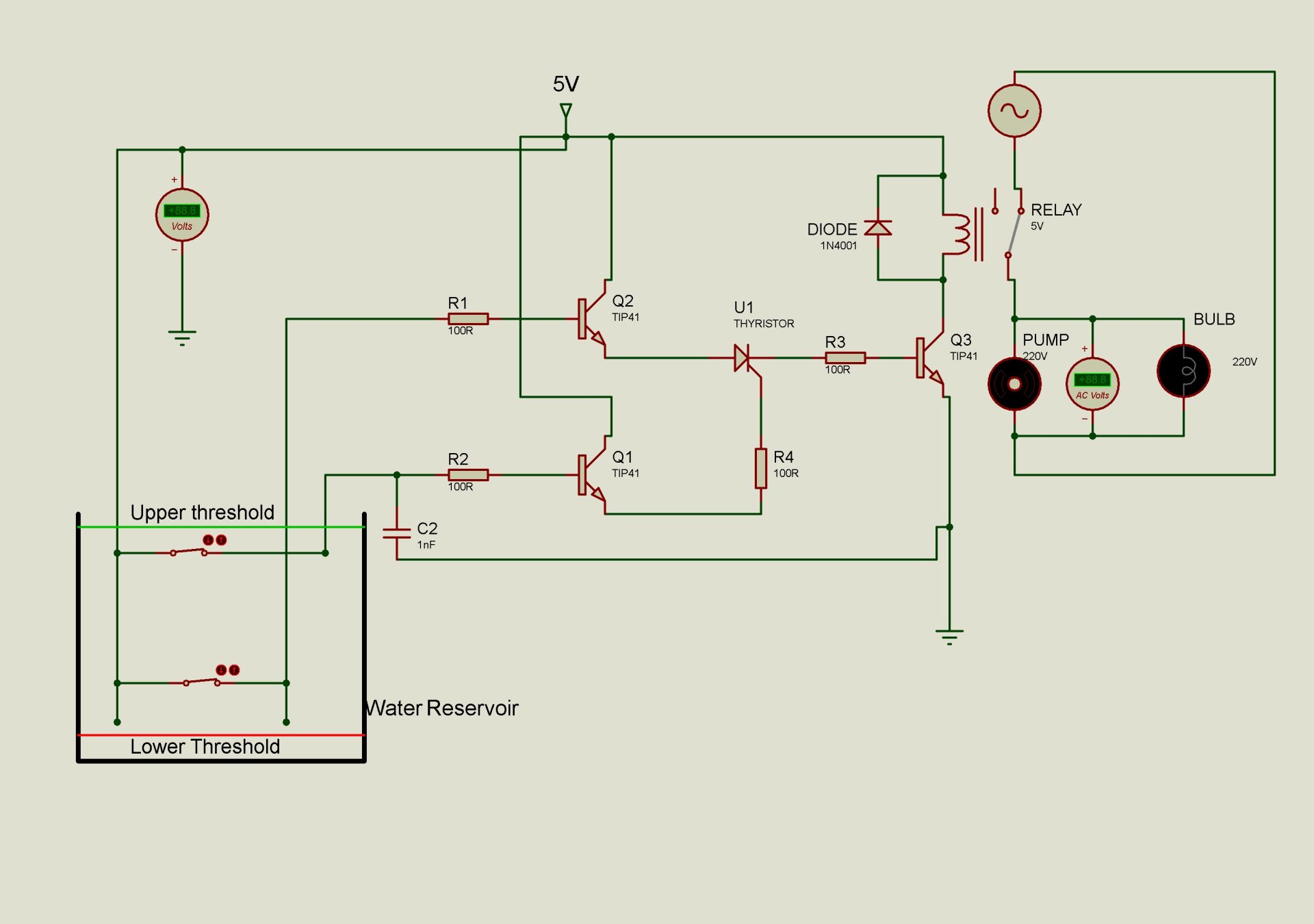 Automatic Water Level Controller Project - ETTRONICS HIGHTECH LIMITED