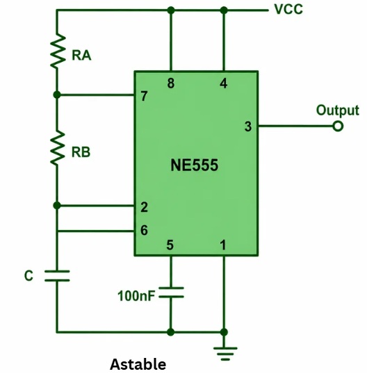 555 timer astable multivibrator circuit
